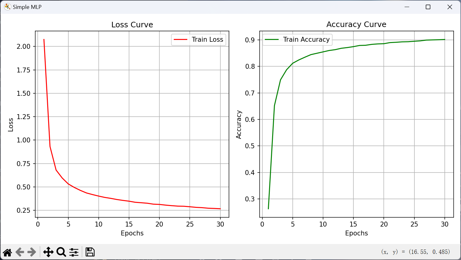 Loss 和 Accuracy 曲线